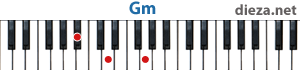 Gm аккорд для фортепиано