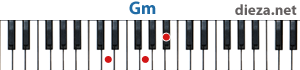 Gm аккорд для фортепиано