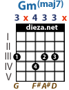 3x433x