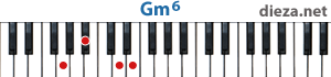 Gm6 аккорд для фортепиано