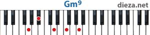 Gm9 аккорд для фортепиано