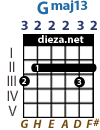 322232