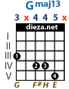 3x445x