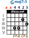 xx4423