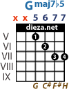xx5677