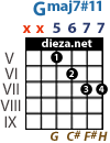 xx5677