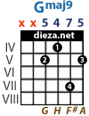 xx5475