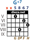 xx5867
