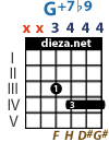 xx3444