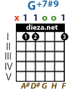 x11001