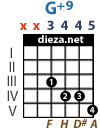 xx3445