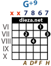xx7867