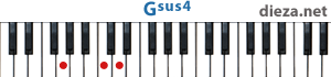Gsus4 аккорд для фортепиано