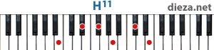 H11 аккорд для фортепиано
