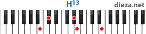 H13 аккорд для фортепиано