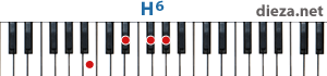 H6 аккорд для фортепиано