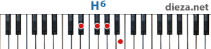 H6 аккорд для фортепиано