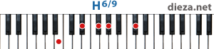 H6/9 аккорд для фортепиано