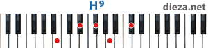 H9 аккорд для фортепиано