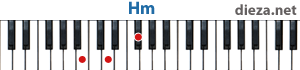 Hm аккорд для фортепиано