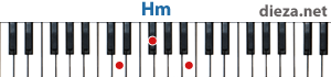 Hm аккорд для фортепиано