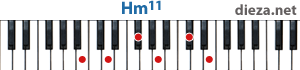 Hm11 аккорд для фортепиано