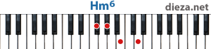 Hm6 аккорд для фортепиано