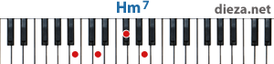 Hm7 аккорд для фортепиано