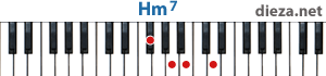 Hm7 аккорд для фортепиано