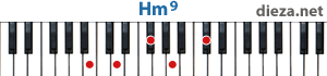 Hm9 аккорд для фортепиано