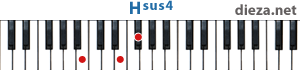 Hsus4 аккорд для фортепиано